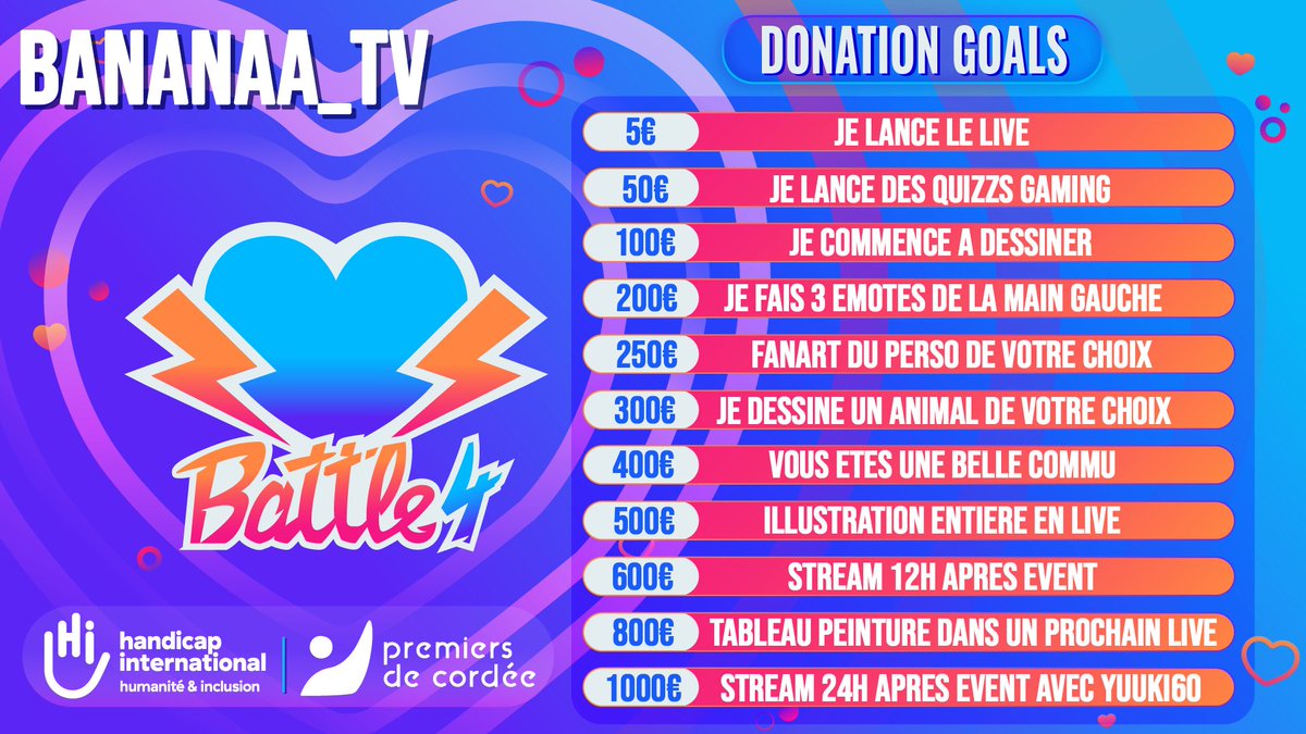 BANANA 🍌 commissions OPEN tweet media