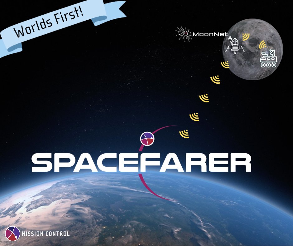 #Rashid will soon be deployed, capturing images of the #Moon’s surface, transmitting them to the lander &amp; back to #Earth. All data output from Rashid will be distributed and visualized to the science team using #Spacefarer, Mission Control’s mission operations platform.