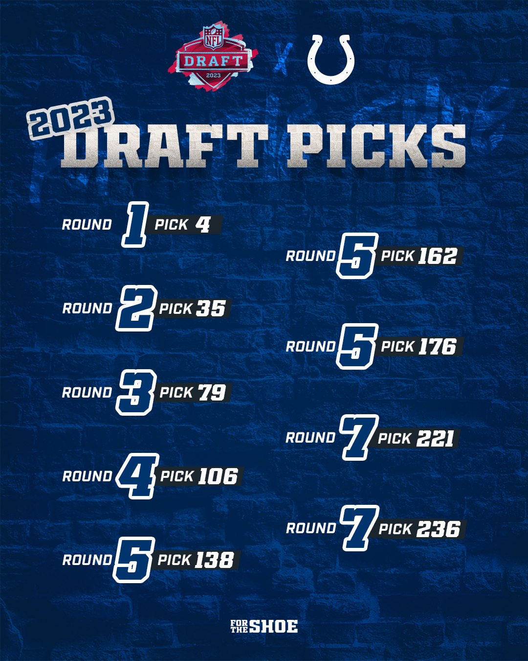 current draft picks nfl 2023