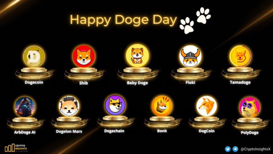 #BabyDogeCoin top 100 in the 🗺📈🚀🚀🚀🔥 
+50 listings 🏦
+500M MarketCap 💰
+49% Burn 🔥
#DogeDay #DogeDay420 #420Day #BabyDoge #BurnBabyBurn #elonmusk