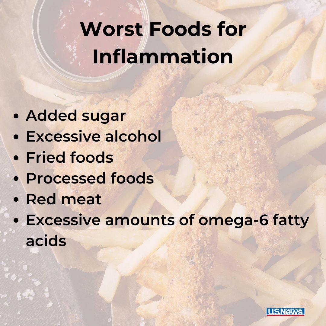USNewsHealth's tweet photo. If you're on an anti-inflammatory diet, you'll want to avoid or limit your consumption of these pro-inflammatory foods.  https://t.co/REhNuExKuY https://t.co/jz3Bp7AQE3