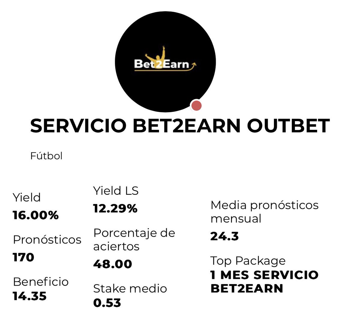 Bet2Earn's tweet photo. 📣 Gran momento por el que está pasando el servicio OUTBET de Bet2Earn 👀👇

Abril:
16 Picks ✍🏼
+34.8% Yield 📈
+2.90 Uds ✅

Picks de:
@OgoalM ✅
@Double_chance_ ✅ 
@ManchaPicks ✅
@Blackjack7Bets ✅

2023 +11.6 Uds y +25.2% Yield 📈

- Contrata aquí ➡️ https://t.co/mWyAYfcNkF https://t.co/5BpNIJGh14