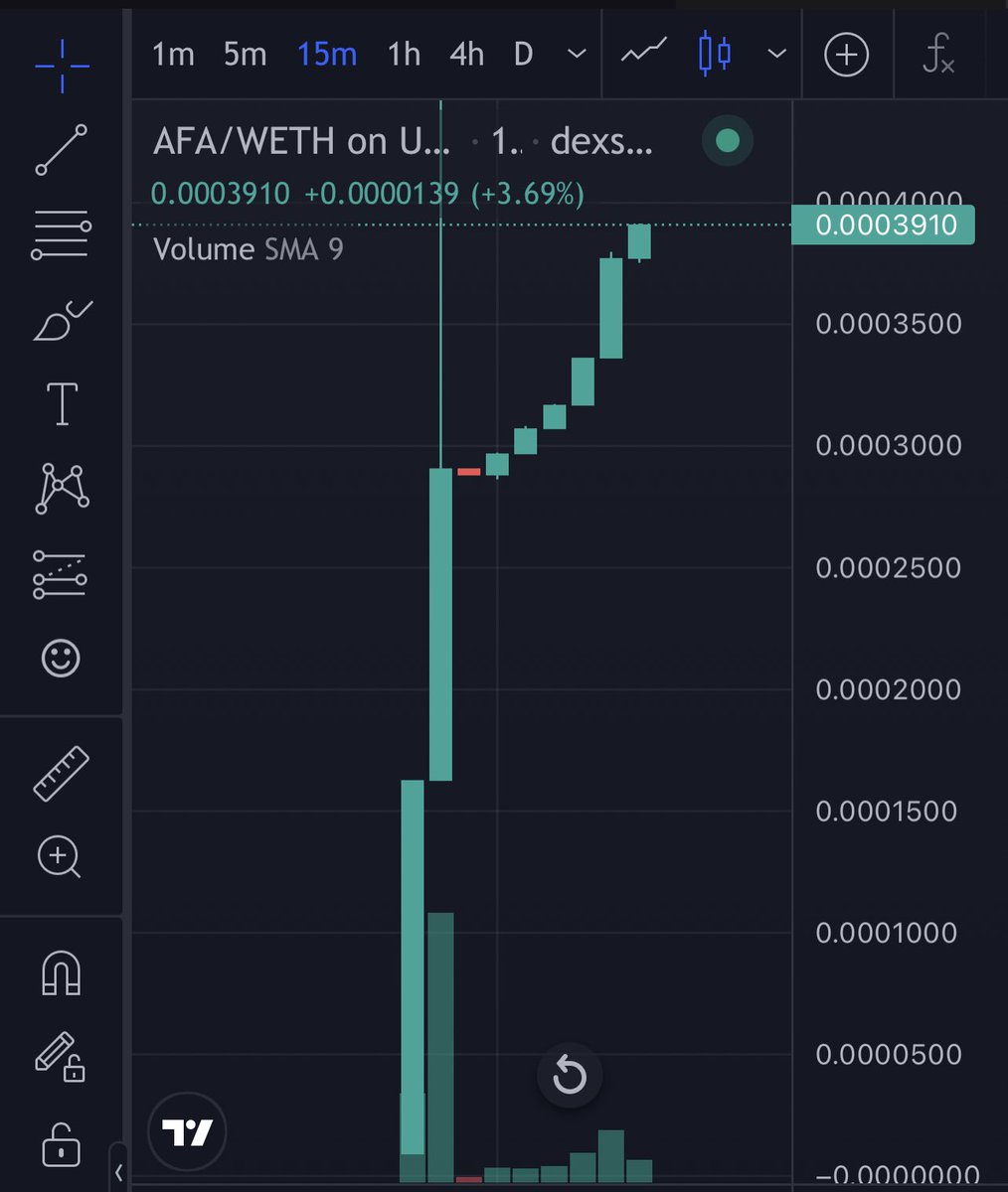 cryptogems555's tweet photo. Another mooner for u guys
Just aped #AFA #ArbFlokiAI @FlokiAi_Arb, a trending project which has just stealthlaunched recently on #Arbitrum
Buy: https://t.co/ynEFjvhdHQ
Chart: https://t.co/QNjrkS7025
Based dev team #100x in the last project
Free P2E Game live already:
https://t.co/wiKdjCLdkD
Bullish chart. Still early to ape
There is now a big buy contest with 1 #ETH reward
Tg: https://t.co/YLQnTN3own