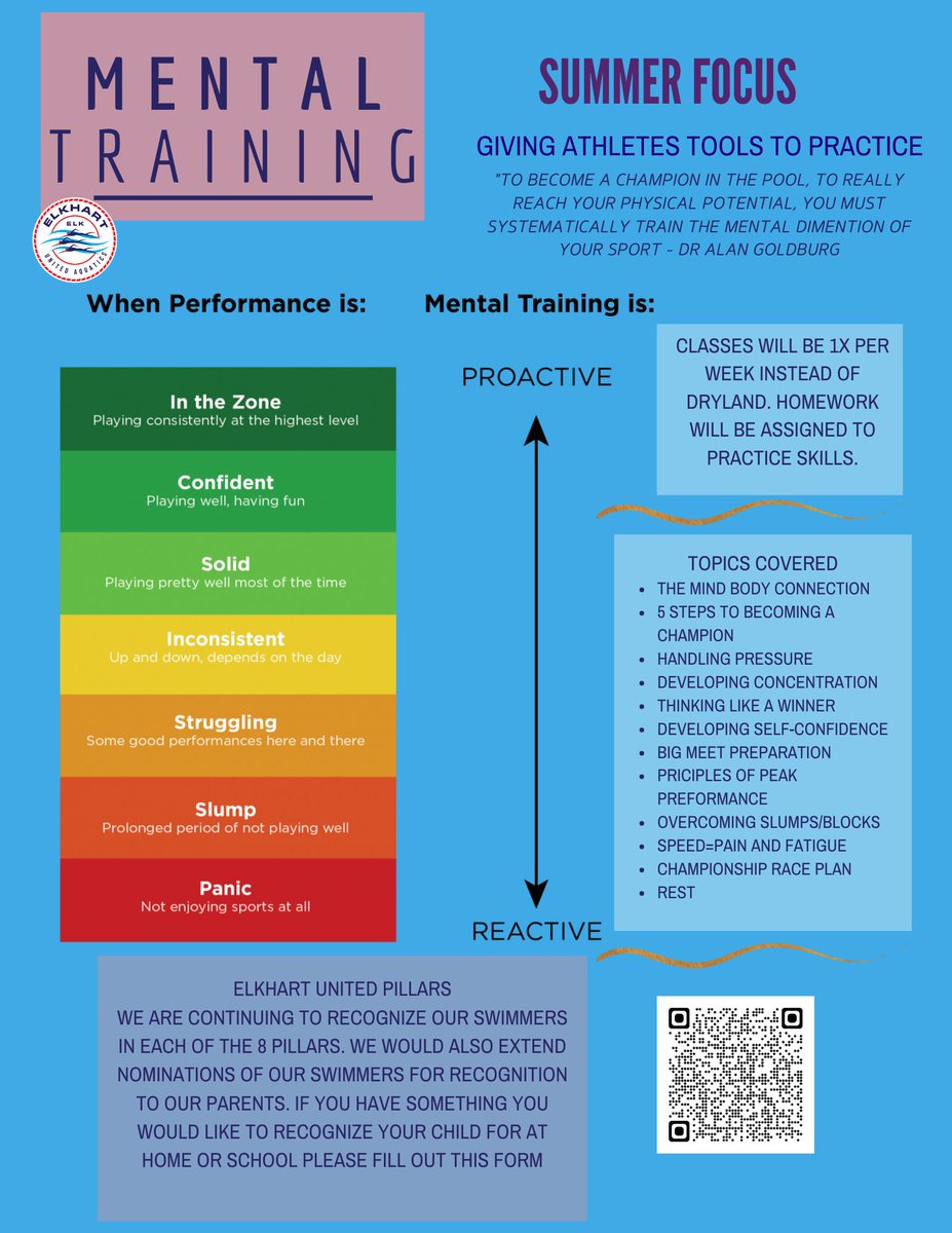Elkhart United Aquatics (@unitedelkhart) on Twitter photo 