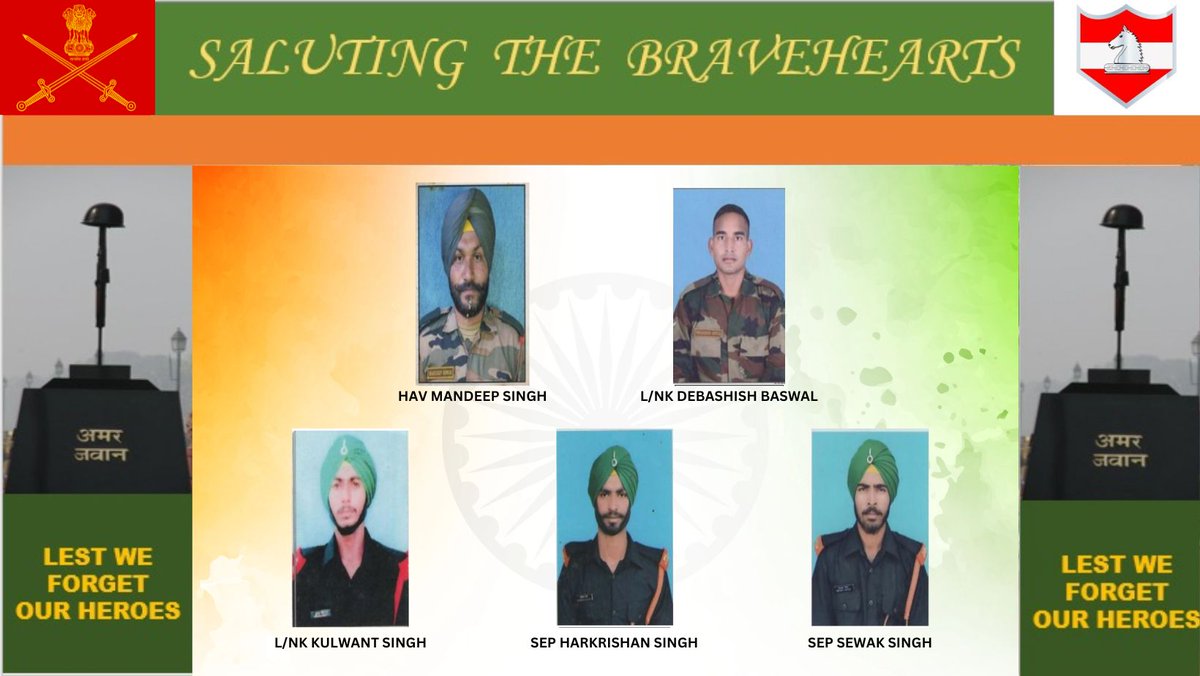<a href="/Whiteknight_IA/">White Knight Corps</a> salutes the sacrifice of  Hav Mandeep Singh, L/Nk Debashish Baswal, L/Nk Kulwant Singh, Sep Harkrishan Singh, Sep Sewak Singh, who laid down their lives in the line of duty in #Poonch Sector on 20 Apr 23. We stand in solidarity with the bereaved families.