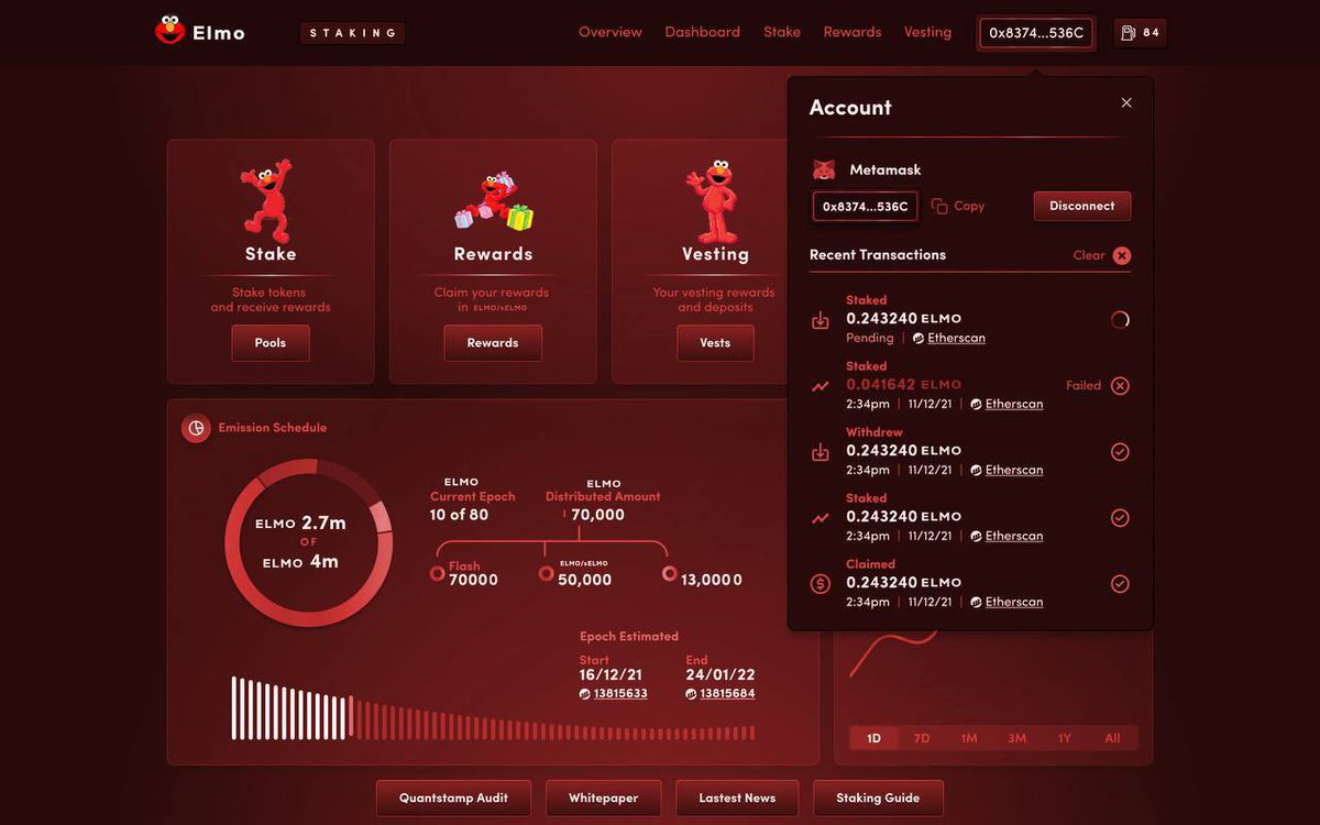 ElmoErc's tweet photo. $ELMO Next leg 🫡

#Staking %80 Completed. https://t.co/Alb7WBtZyI