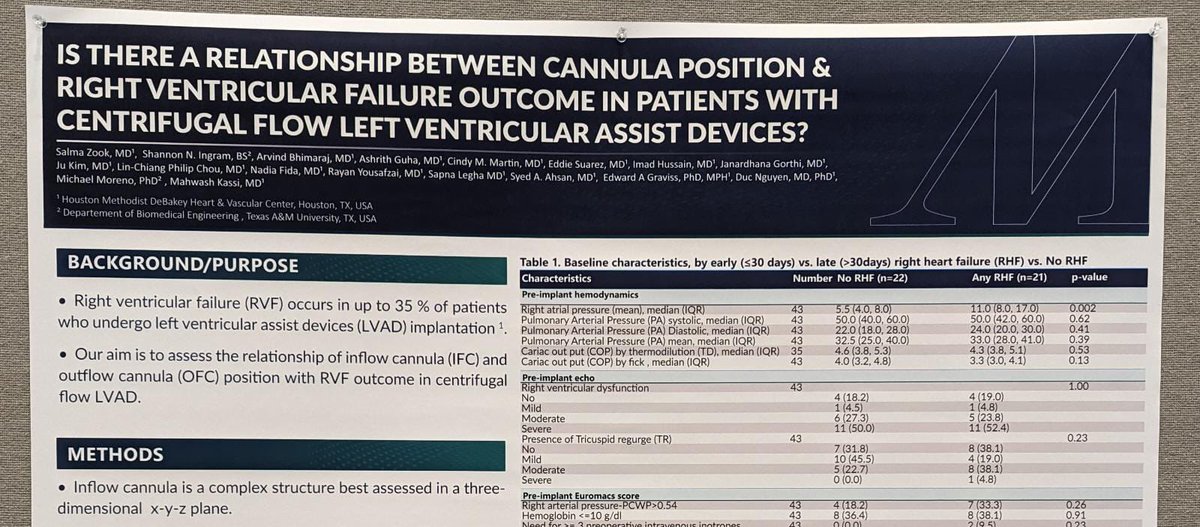 salmazookmd's tweet photo. Excited to be at #ISHLT2023 in Denver, CO! I'll be presenting my poster from 4:15-5:15 pm today. Drop by to discuss my research, ask questions, and share your insights. Looking forward to engaging with experts in the field! https://t.co/Uemji3QGMM