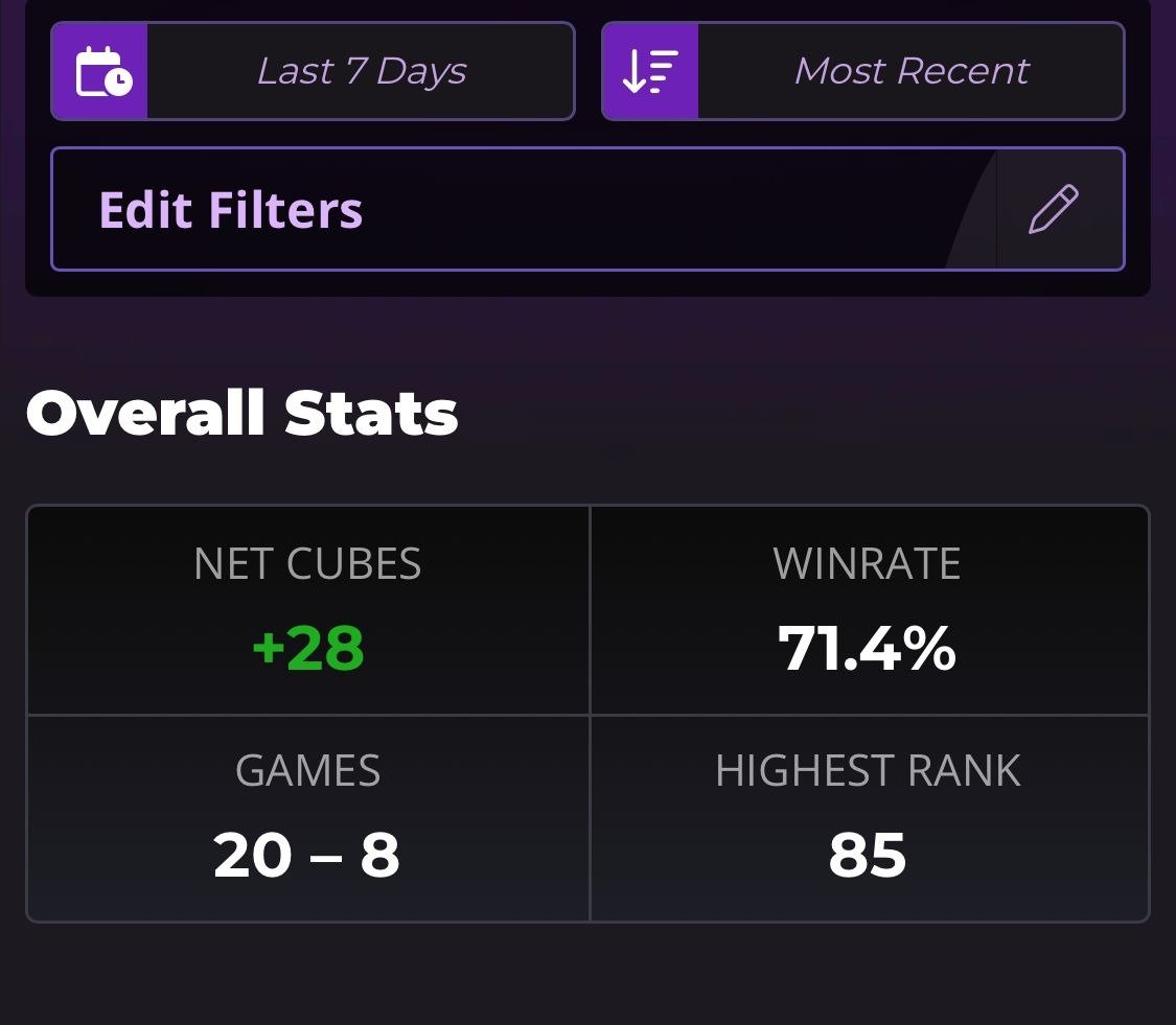 UntappedSNAP's tweet photo. 📈New Overall Personal Stats!

Track your progress and brag about your hot streaks. 

Check your best-performing decks and share your Personal stats profile with your friends using this link 👉  https://t.co/6TTYSevRom 

😏How did you all do this past week? https://t.co/F5jvuHCHA0