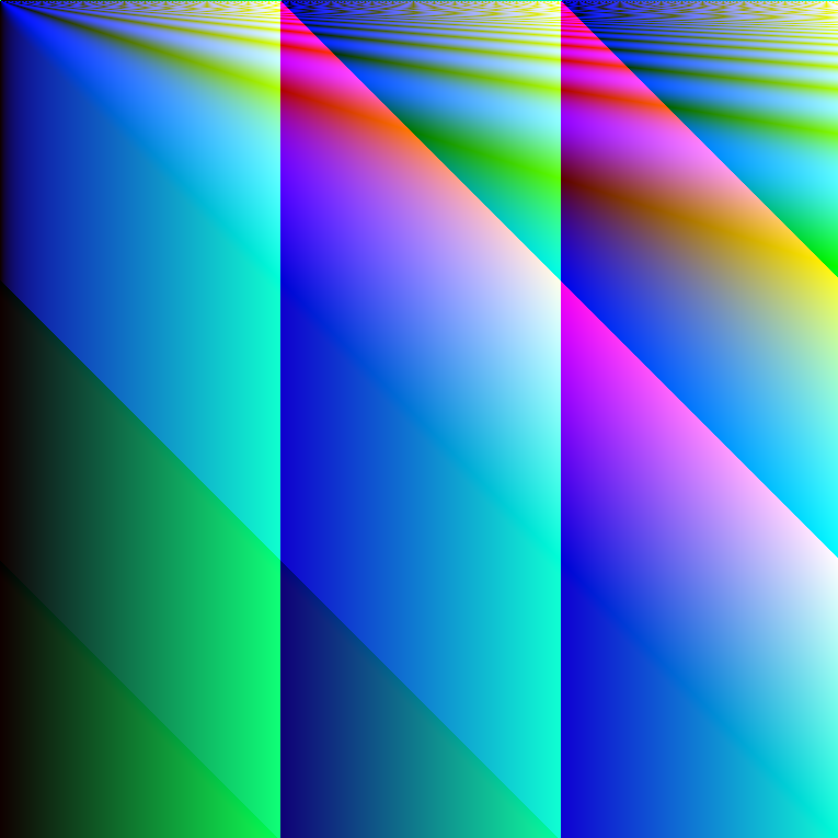RGB Looper #619
Choosing engine: rgb-loopers.netlify.app
Link for Crypto Diesel website in bio.

#nft #nfts #nftart #nftcommunity #nftcollector #opensea #openseanft #openseacollection #nftcommunity #nftcrypto #openseanft #openseanftcollection #nftcollector