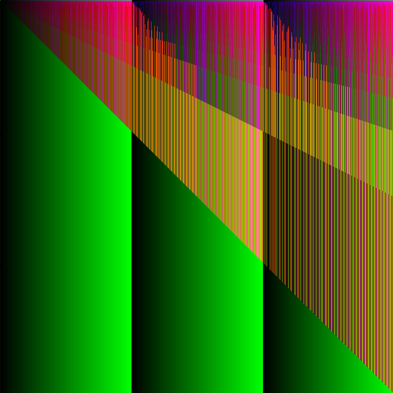 RGB Looper #664
Choosing engine: rgb-loopers.netlify.app
Link for Crypto Diesel website in bio.

#nft #nfts #nftart #nftcommunity #nftcollector #opensea #openseanft #openseacollection #nftcommunity #nftcrypto #openseanft #openseanftcollection #nftcollector
#nftart
