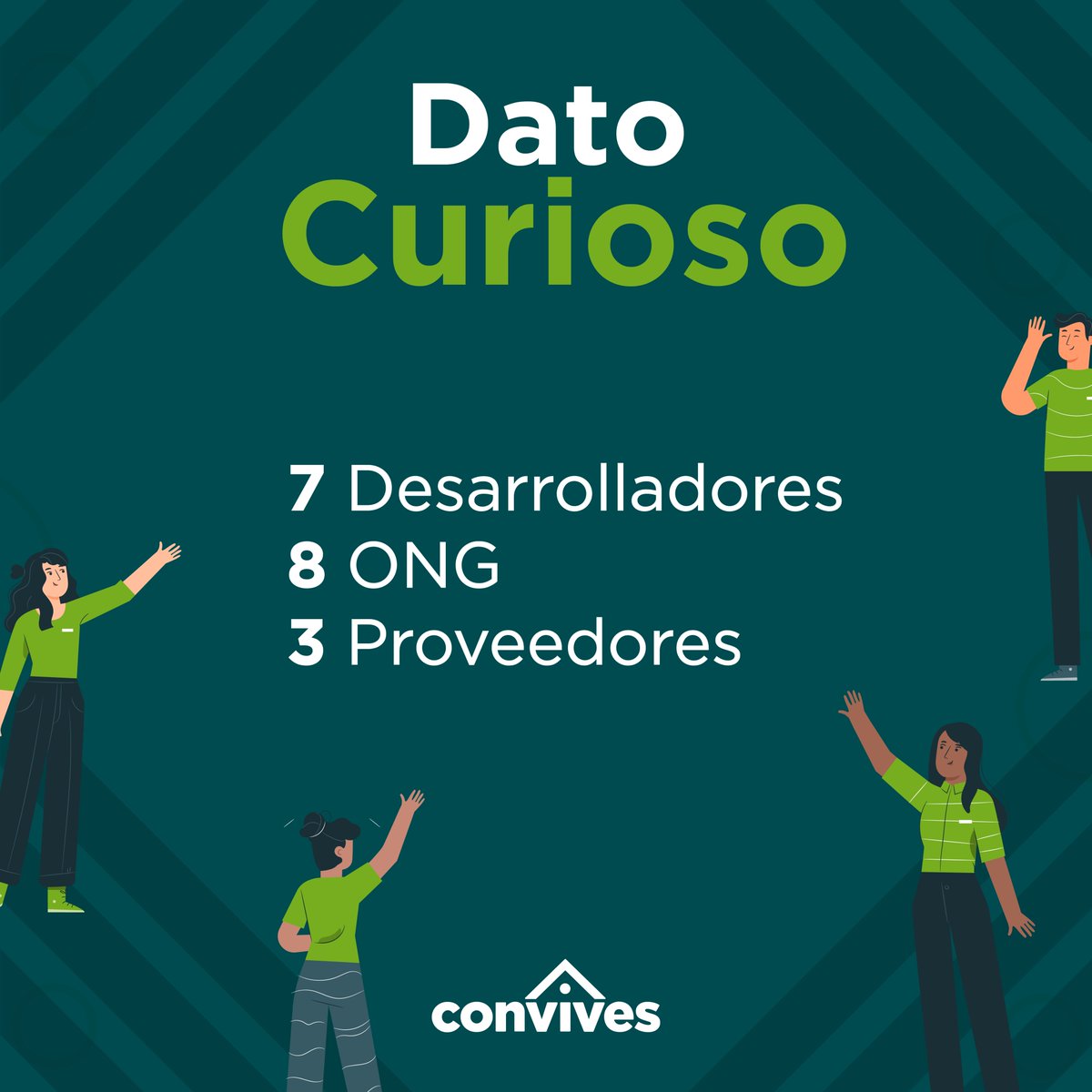 CONVIVES_mx's tweet photo. Gracias a nuestros socios CONVIVES, se logra todo, contamos con 7 desarrolladores, 8 ONG y 3 proveedores. Todo es posible cuando se colabora con más personas. 📷📷📷📷
#CONVIVES #datocurioso #proveedores #desarrolladores #ong #selogra https://t.co/6HOXTujZQN