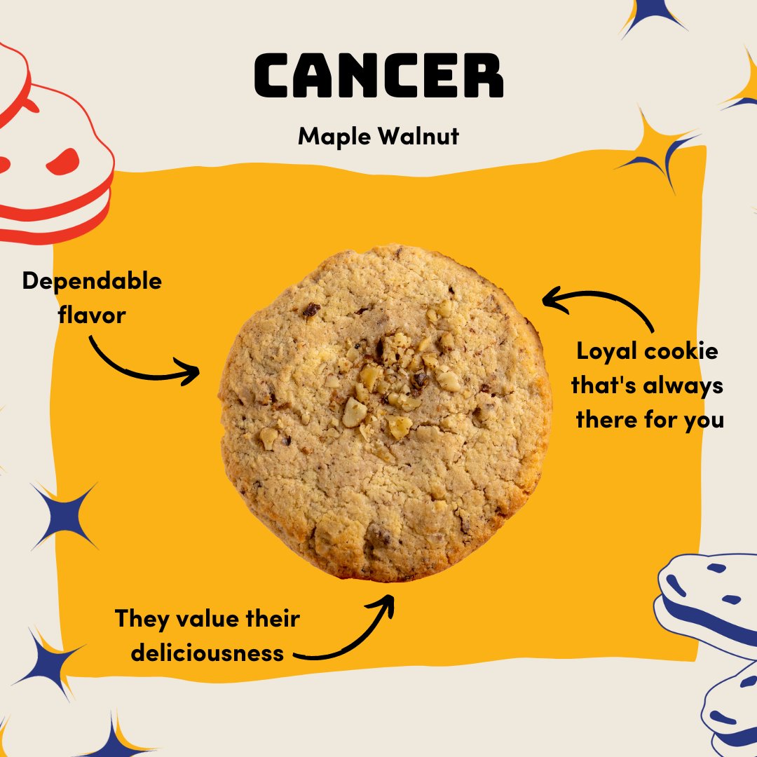 🍪✨The zodiac signs as RAIZE Cookies✨🍪 What's your sign?