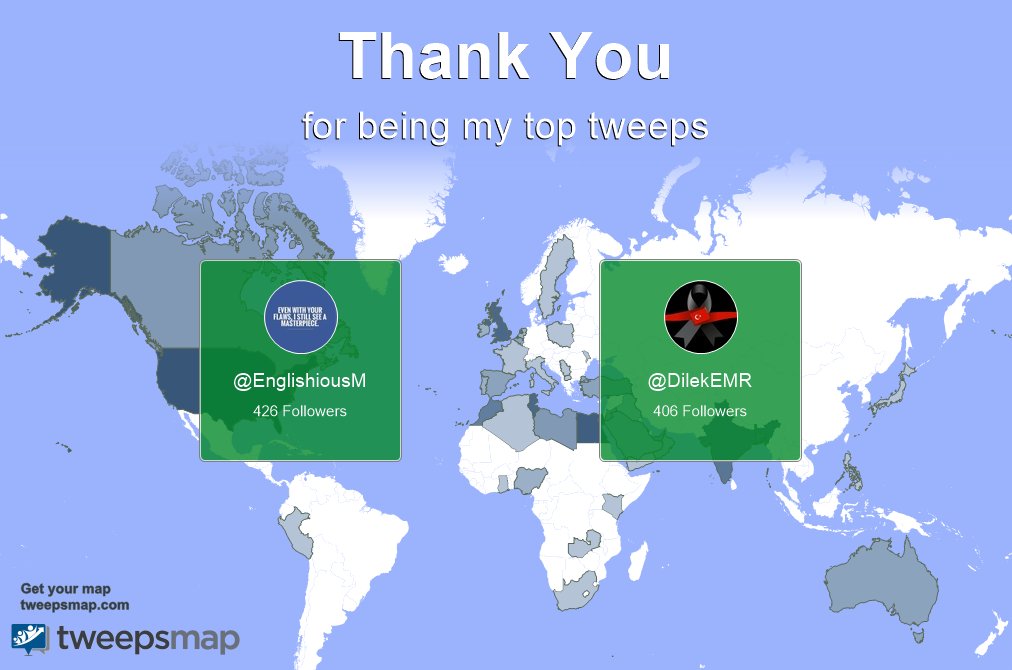 Special thanks to my top new tweeps this week <a href="/EnglishiousM/">Englishious Man</a>, <a href="/DilekEMR/">Dilek Teacher</a>