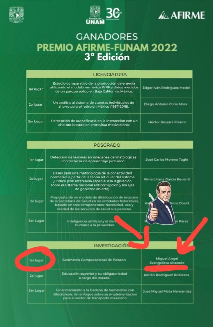 pre_rx's tweet photo. ¡Hoy estamos de fiesta en Prescrypto porque a nuestro BackEnd dev. @maealvarado19  se ganó el primer lugar de la tercera edición del premio Afirme-FUNAM 2022! 🎉 🍻 🤓

Felicidades también a @pflama por dirigir un proyecto de doctorado excepcional para un estudiante excepcional. https://t.co/Vx61bOG2uc