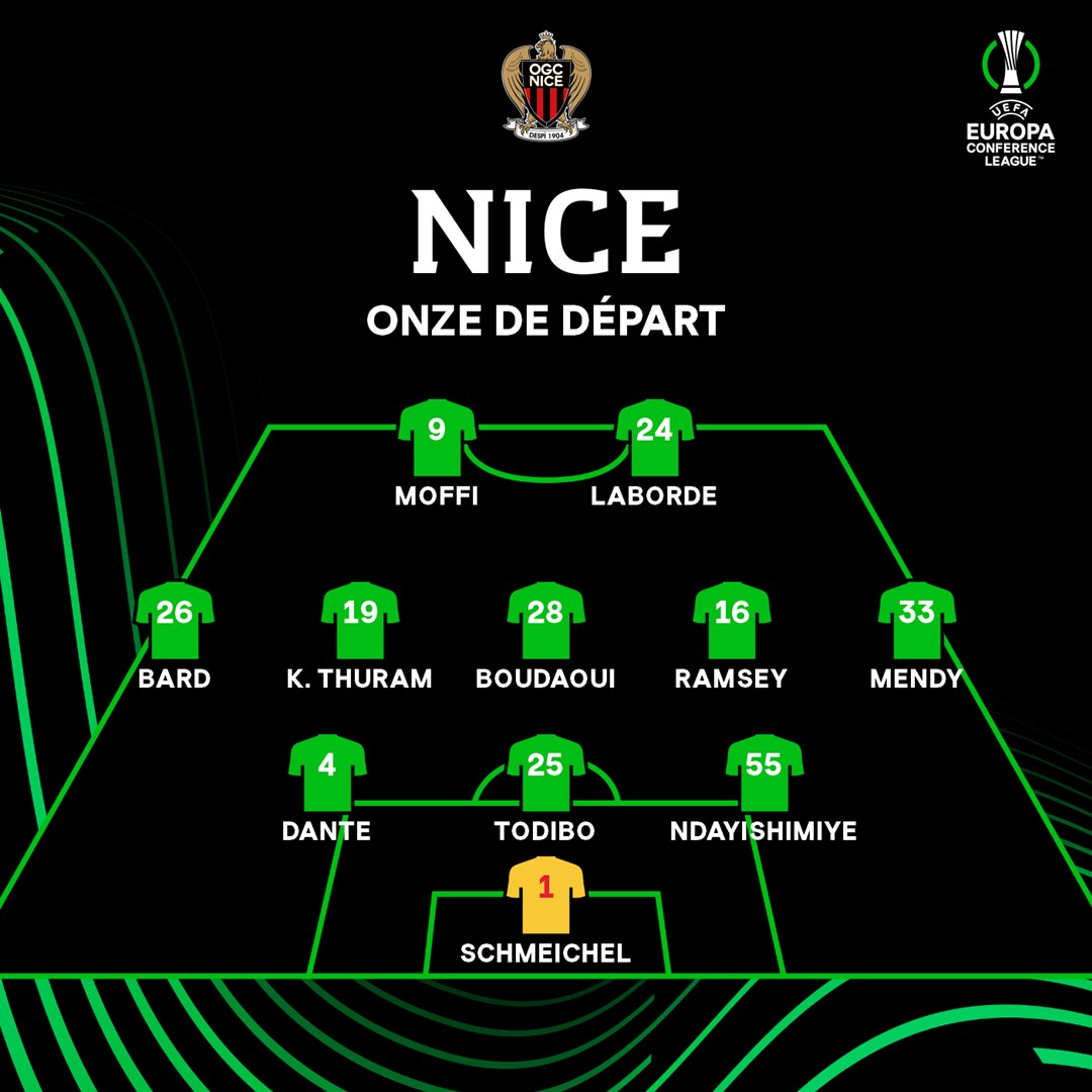 UEFAcom_fr's tweet photo. 🚨 🅲🅾🅼🅿🅾🆂 🚨
Pronostic... 😀
#SevMU | #OGCNFCB | #UECL | #UEL | #Nice06 | #IssaNissa https://t.co/WWQlZyCOqY