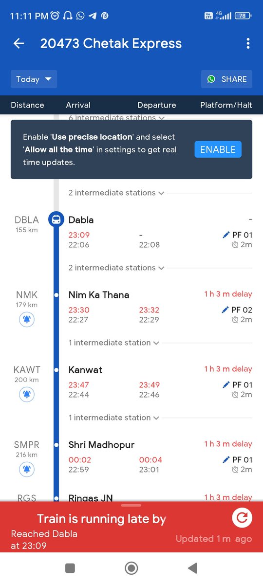 Sumit_Agra1's tweet photo. This is how Chetak Express 20473  is running almost everyday @RailMinIndia @NWRailways https://t.co/bpjlPH8wY1