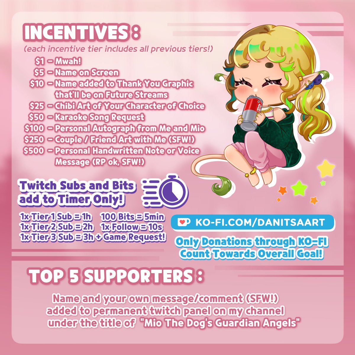 danitsa-donothon-april-23rd-on-twitter-announcement