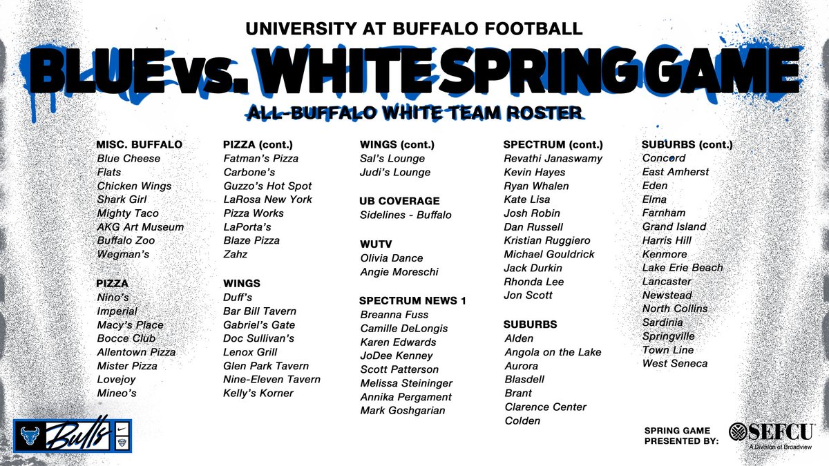 Buffalo Football tweet media