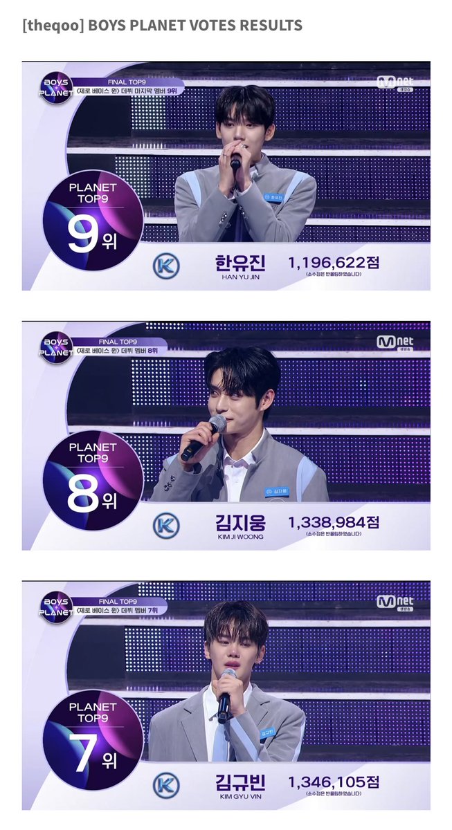 notpannchoa on Twitter "[theqoo] BOYS VOTES RESULTS"