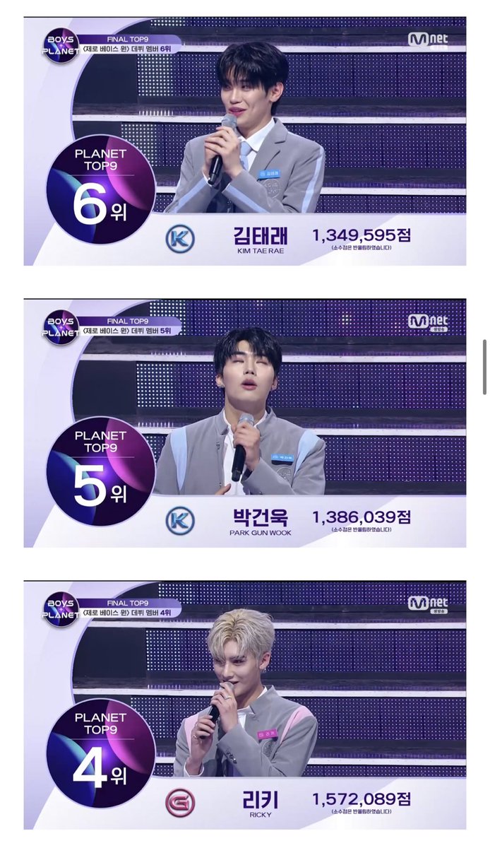 notpannchoa on Twitter "[theqoo] BOYS VOTES RESULTS"