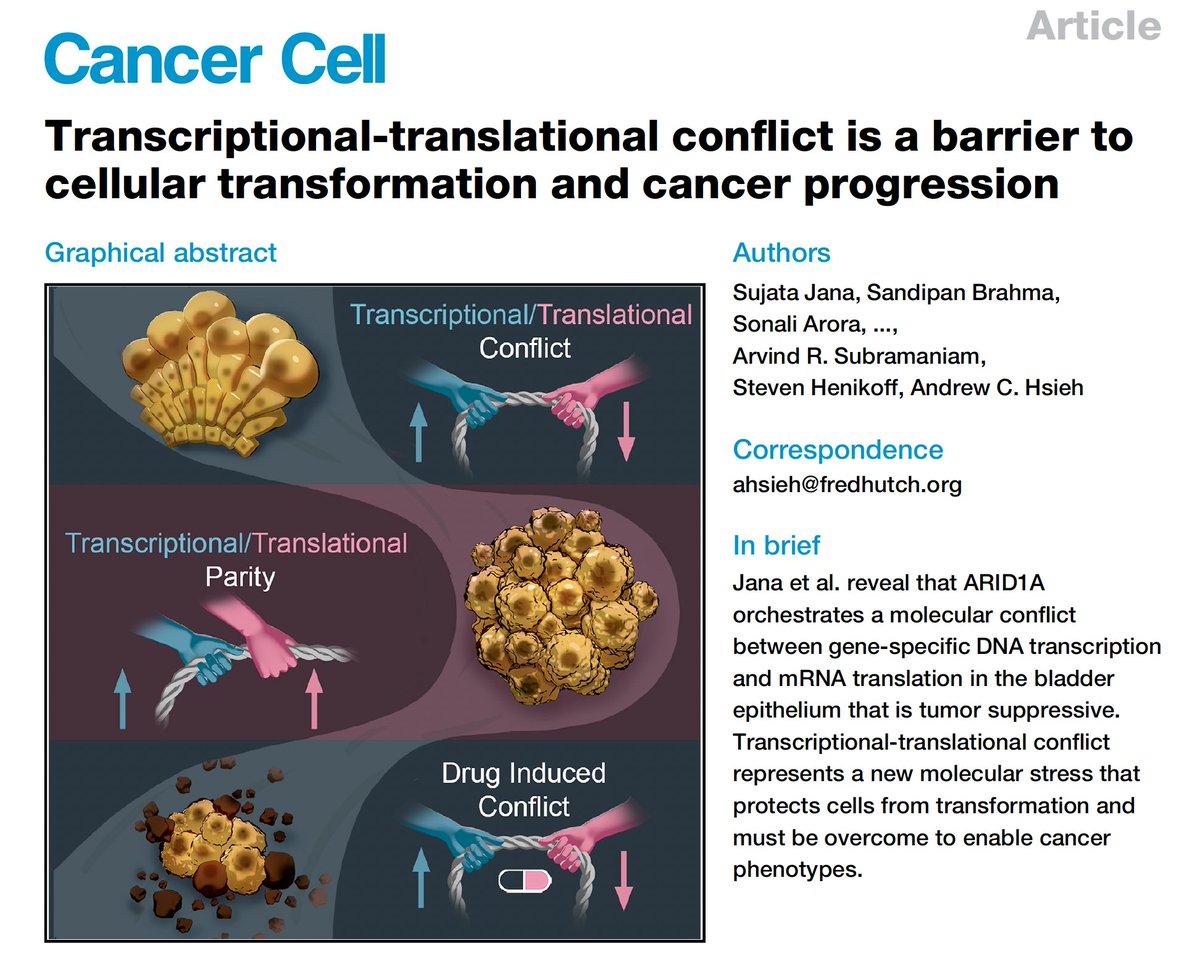 Hsieh Lab tweet media