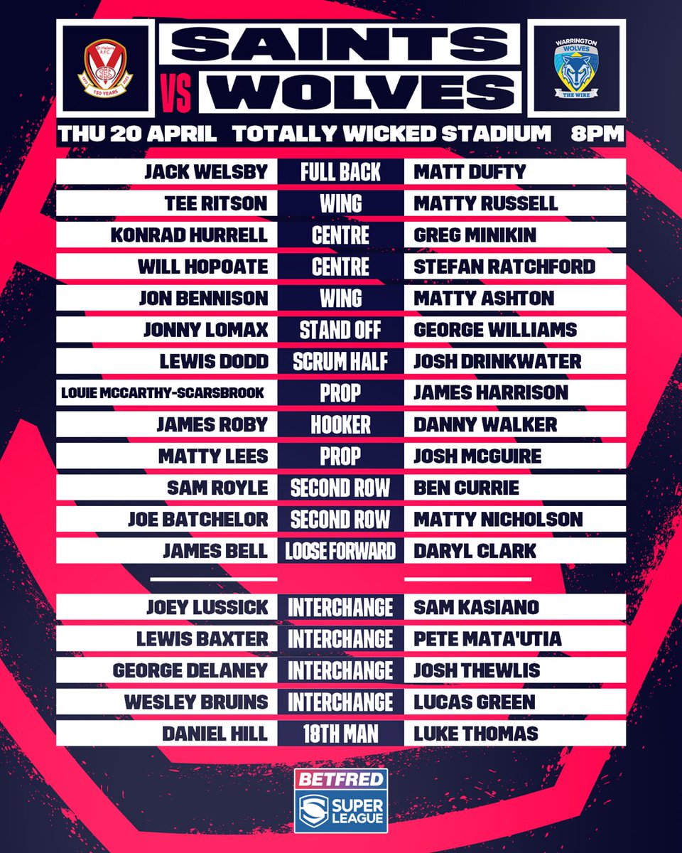 SuperLeague's tweet photo. .@batjoelor makes his return for @Saints1890  💪

@Saints1890  v @WarringtonRLFC  LIVE on @SkySportsRL  📺

#SLStHWar https://t.co/QJ8PafCODj
