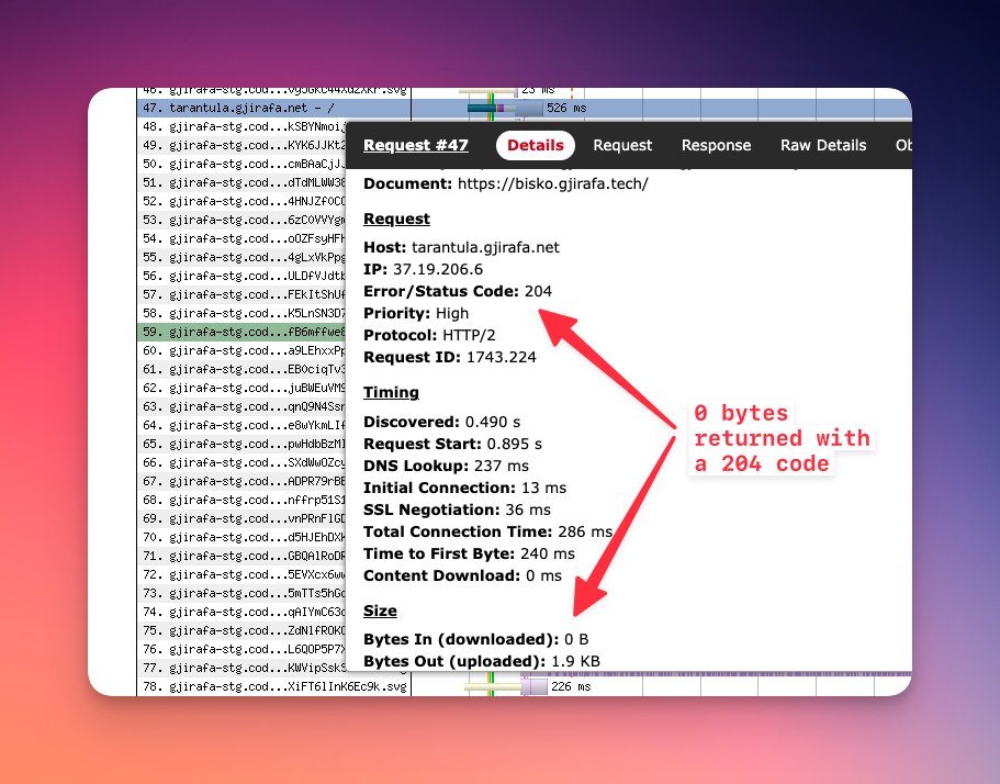 murshidmuzamil's tweet image. 6/ Extra! Found an API call for a subdomain returning 204 error with 0 bytes. This could be due to a successful request with no data to return or an issue with the API endpoint itself. Further investigation required. #APIerror #webdev