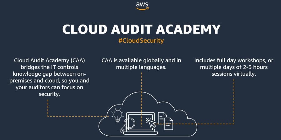 AWSSecurityInfo's tweet photo. 2/Build your auditing toolkit by assessing AWS controls implemented and configured by AWS customers. This course includes real-world risk examples, use-cases, &amp; activities with respective control objectives.

Explore the instructor-led AWS-Specific Course: https://t.co/Ux5UeAg5ny https://t.co/ujNbAB3tDD
