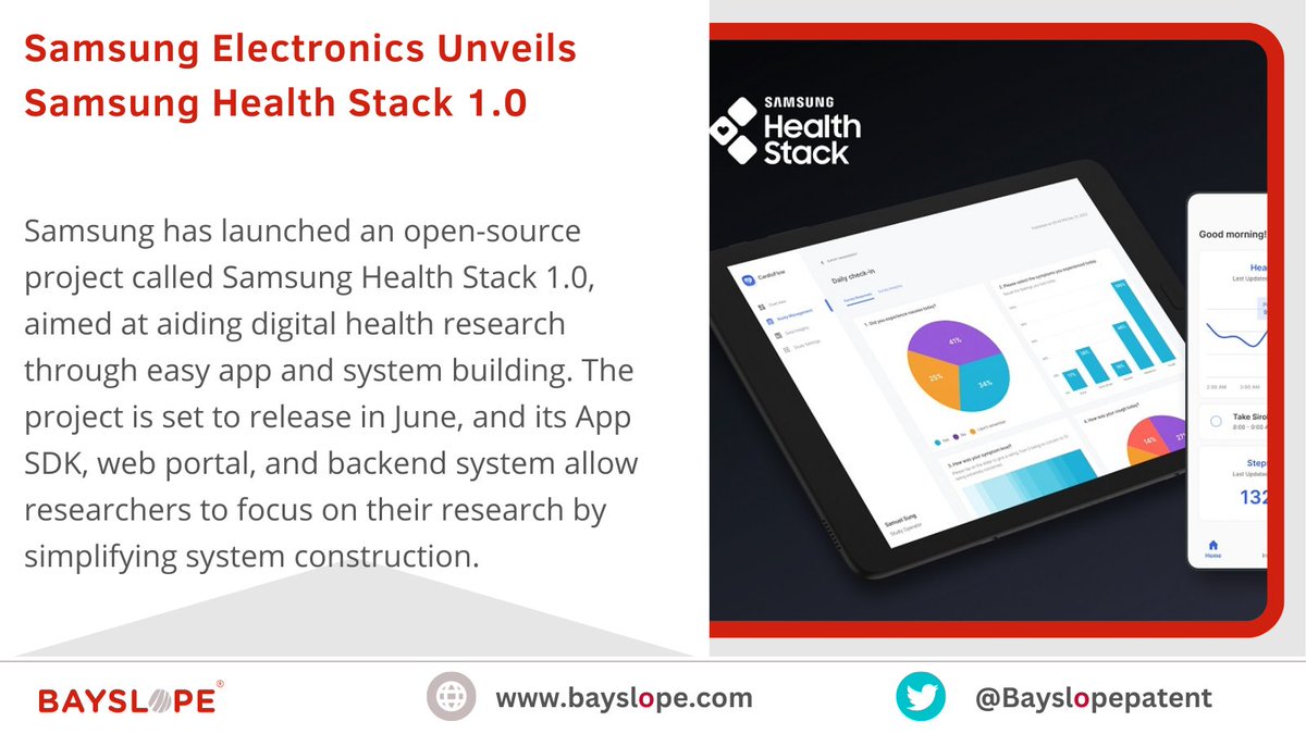 Bayslopepatent's tweet image. #Samsung Unveils #HealthStack 1.0 to accelerate health #research.

#Samsung #healthtech #healthcare #digitalhealth #researchers #MedTwitter #medtektwt #technology #TechnologyNews #technologyForAll #TechTrends #techtwitter #TechNews #TECH4ALL #innovation #latestnews #development