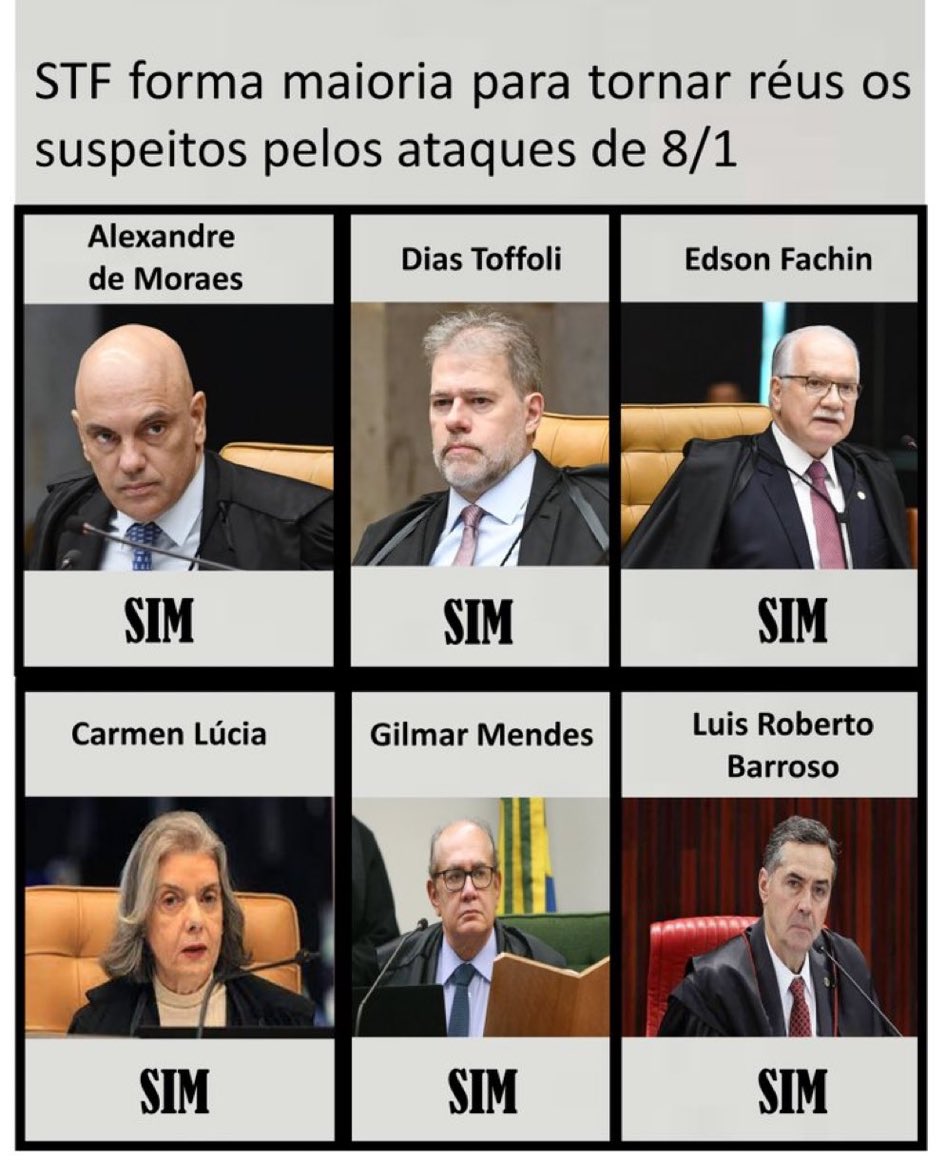 _janoninho's tweet photo. Hoje o gado não dorme
😂😂😂
CADEIA NELES https://t.co/MFGQ6BooiT