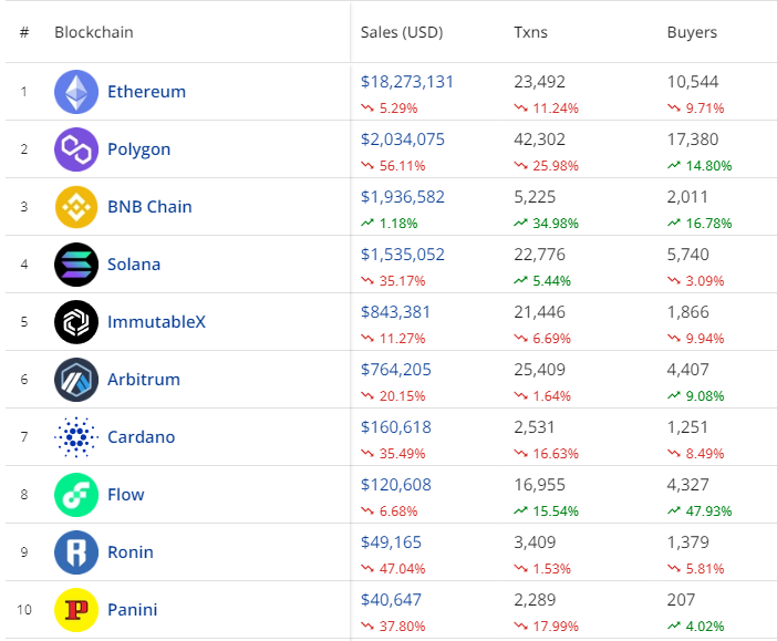 Chain Gab tweet media
