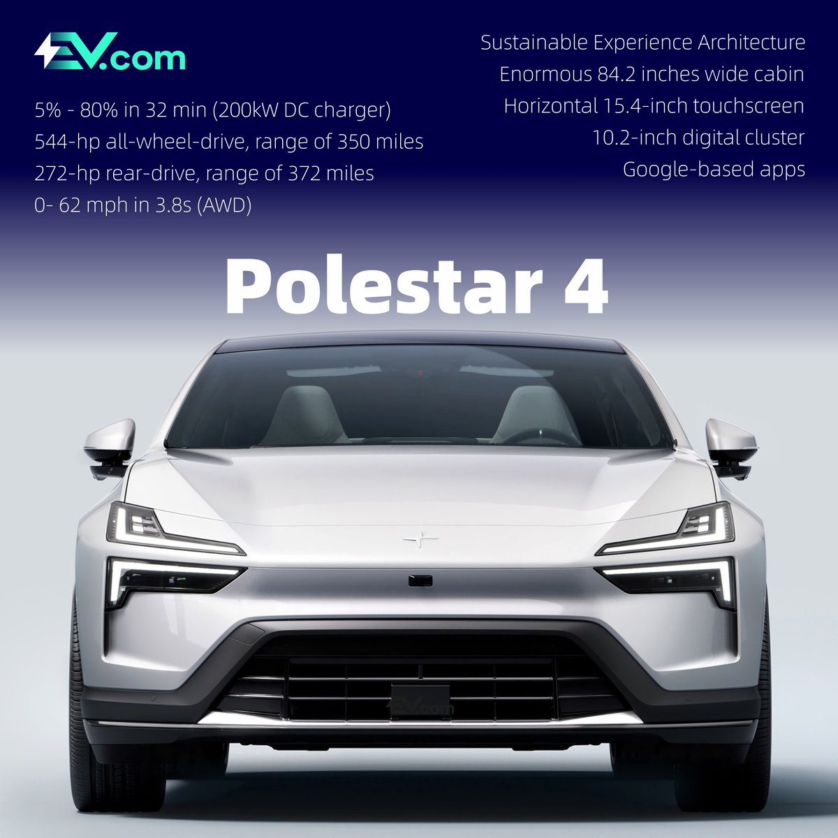 Revolutionizing the auto industry, the <a href="/PolestarCars/">Polestar</a> 4's camera system, sustainable materials &amp; luxury features make it a vehicle of the future. With thrilling performance &amp; an eco-friendly approach, this electric SUV is a must-have. #Polestar4 #polestar #EV #Sustainability