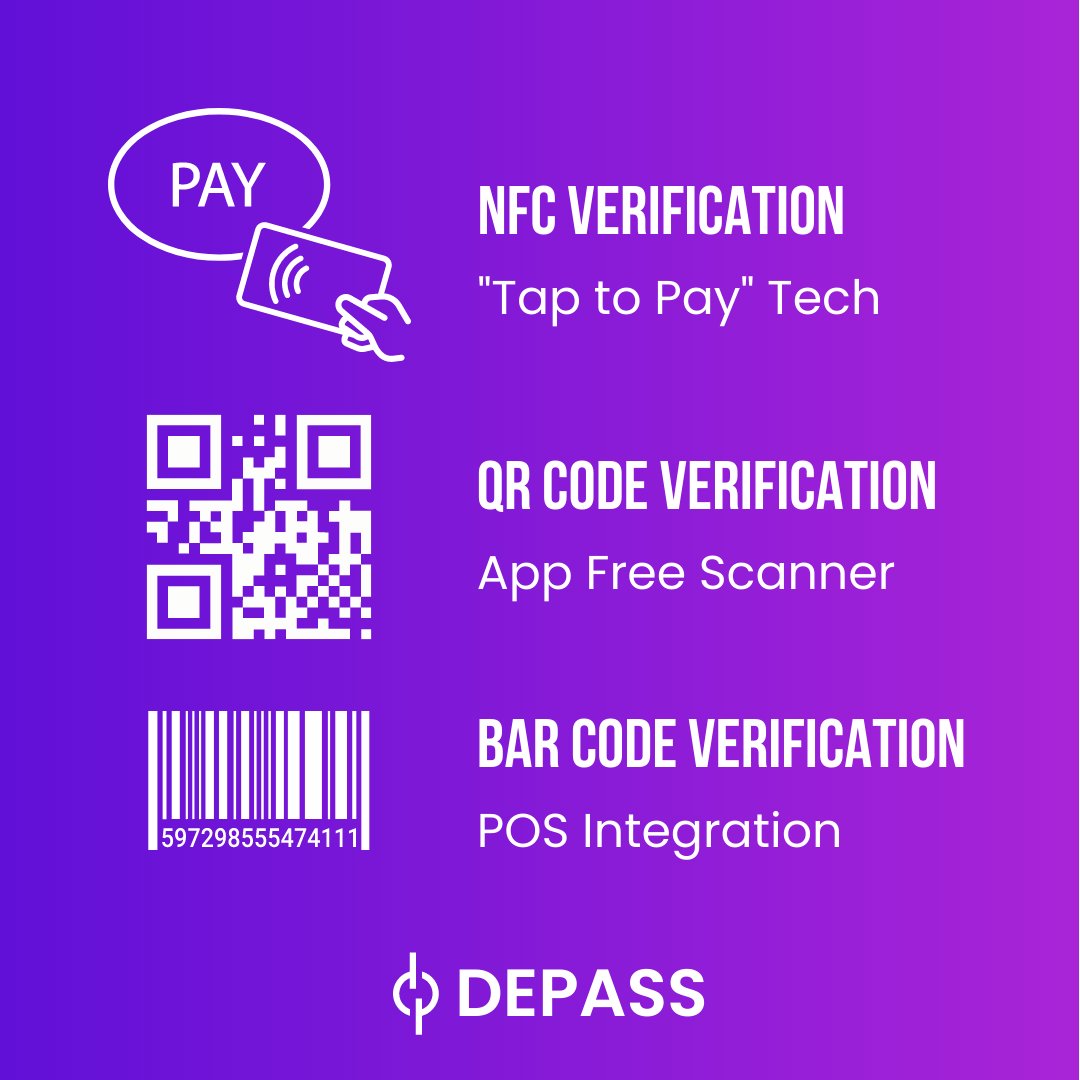 privatyze's tweet photo. Pass verification is seamless and easy using NFC "tap to pay" technology, or by scanning a bar code or QR code with any smart device or point of sale scanner. #DEPASS #PoweredbyPrivatyze #NFTs #VerifiableCredentials https://t.co/vRhicvoE5t