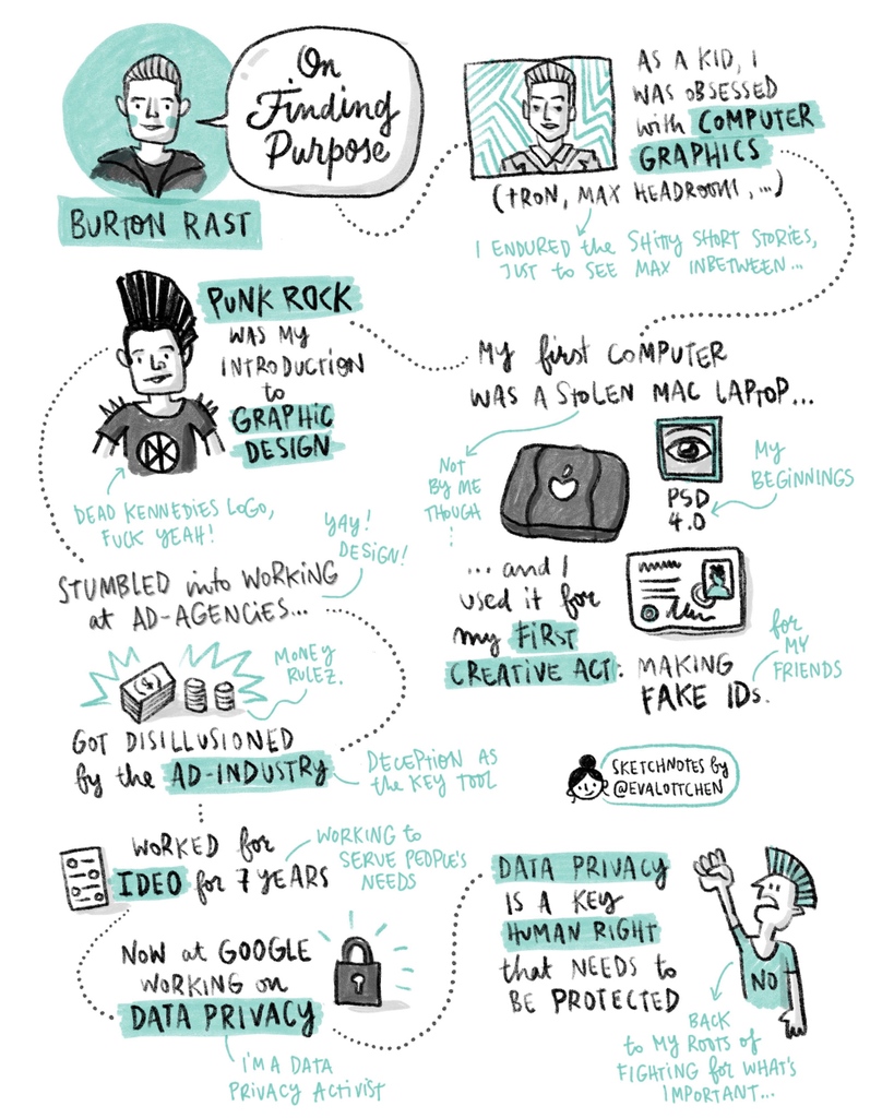 evalottchen's tweet photo. Throwback Thursday! This time to a talk by @misterburton on finding purpose.
What's your purpose?
#pragmaticsketching
#sketchnotes #vizthink #visualthinking #sketchnoting #illustration #visualnotes #notetaking #drawing #sketching https://t.co/icGuP9PtBU