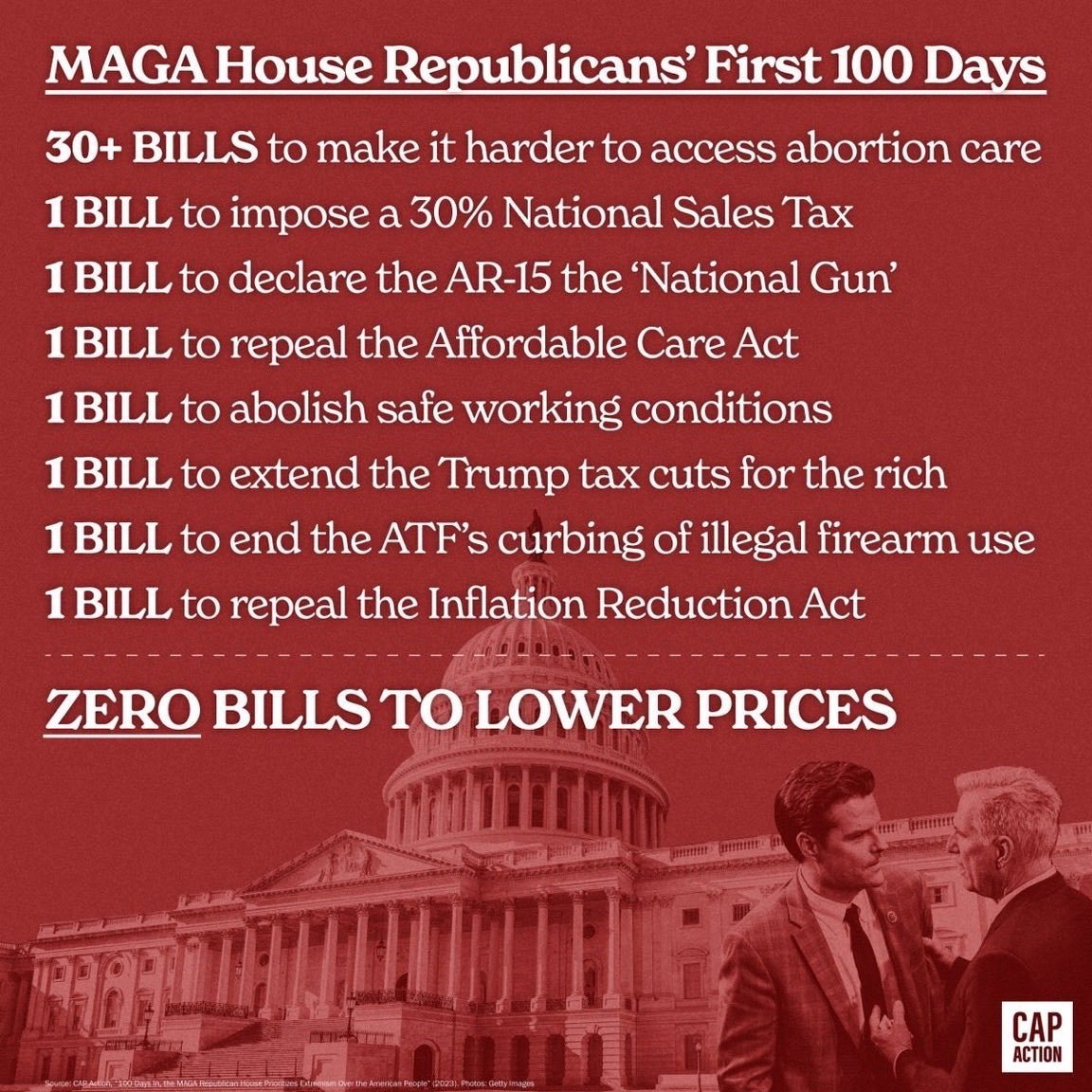 realTuckFrumper's tweet photo. Republican's First 100 Days in power... https://t.co/urWQpraiPL