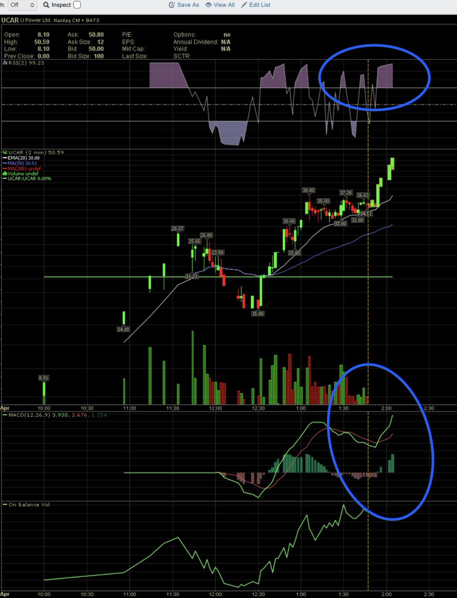 BULLISHWIRE tweet media