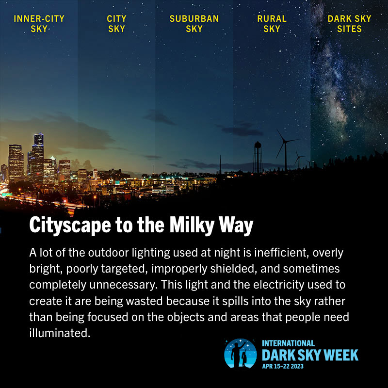 IDADarkSky's tweet photo. Looking for information about International Dark Sky Week? Look no further! Check out our blog post for current information. https://t.co/C1GNwPM2vi https://t.co/9O7hvkQTu8