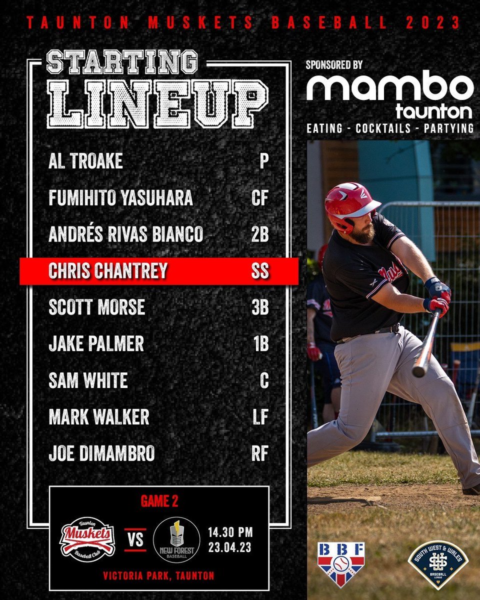 This Sunday we welcome the <a href="/NewForestBBall/">New Forest Baseball</a> to Victoria Park, Taunton for our home opener in the <a href="/swbleague/">South West & Wales Baseball League</a>. After a successful opening weekend double victory against the Claycutters, we will be looking to keep the ball rolling on Sunday, first pitch midday.