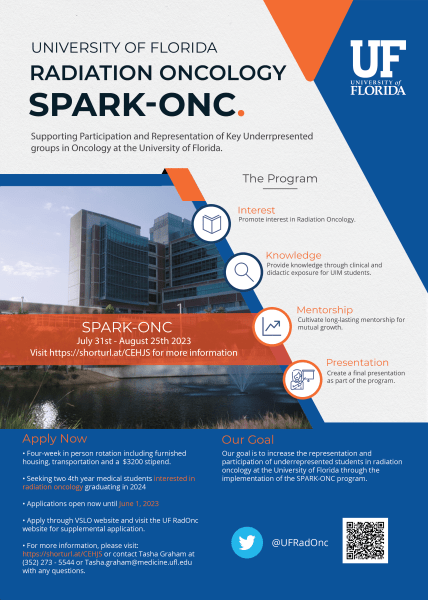UFRadOnc's tweet photo. Learn more about our SPARK-ONC Program, a fully funded, comprehensive experience for Fourth Year UIM students interested in #Radonc! Application deadline is June 1, 2023: https://t.co/1ZomZsLNDj @UFHealth @UFHealthCancer https://t.co/qm4XkNify4