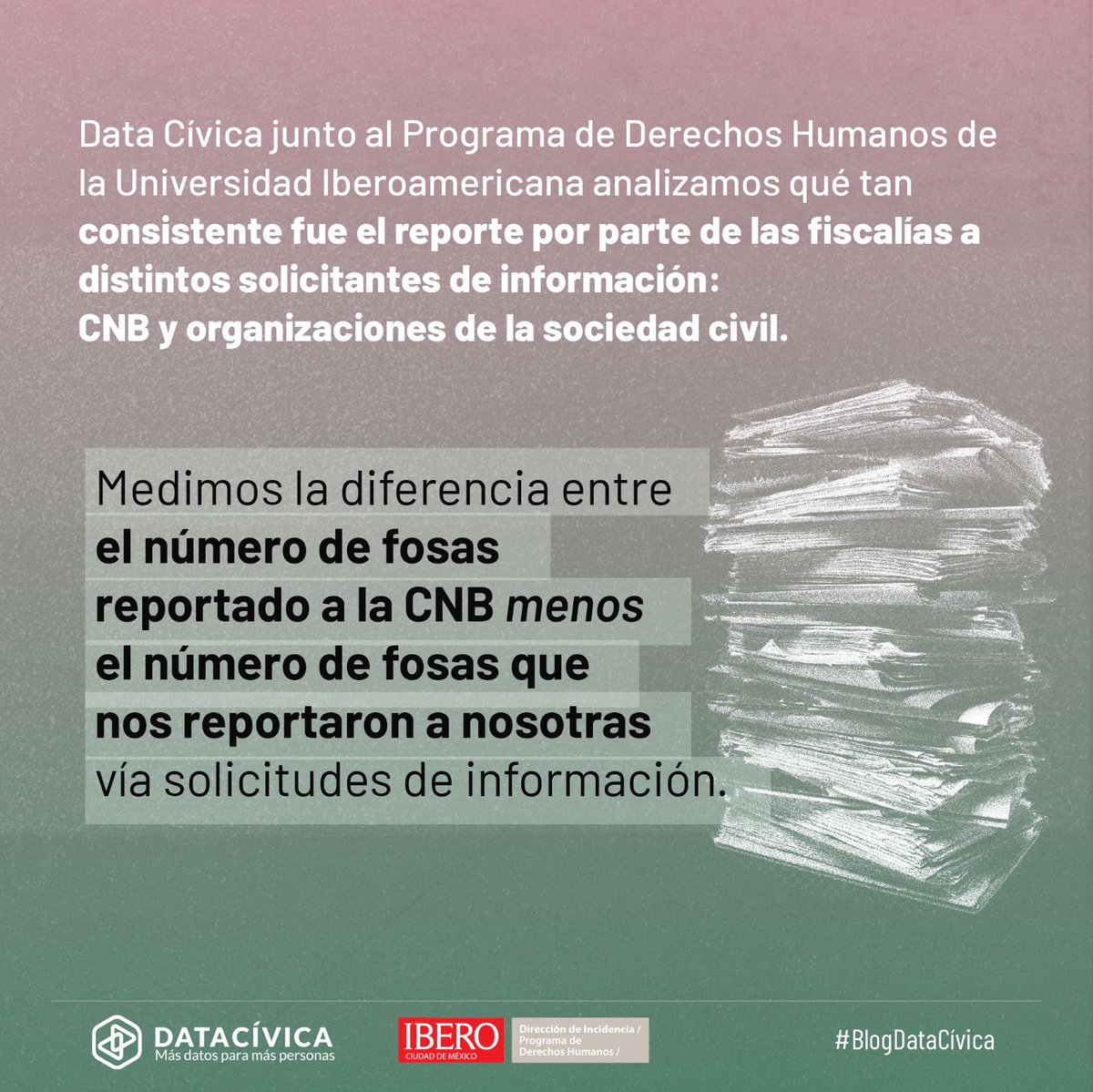 PDHIBERO's tweet photo. “¿Cuántas fosas se han encontrado? Depende de quién pregunte”🔎
YA está DISPONIBLE el texto que realizamos con @Datacivica donde visibilizamos la enorme diferencia de lo reportado a organizaciones ciudadanas y la Comisión Nacional de Búsqueda. 
Consútalo: https://t.co/vG9I9AB2Gc https://t.co/eBIFLrTTED