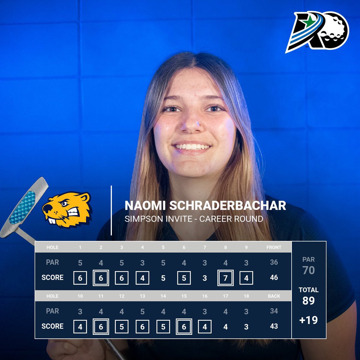 The BVU Women’s team fired 348 yesterday at Simpson’s Spring Invite to finish in 2nd Place as a team. Both freshman Brooke Stellmaker &amp; Naomi SchraderBachar had career low rounds on the day! Way to go ladies 👏🏻⛳️