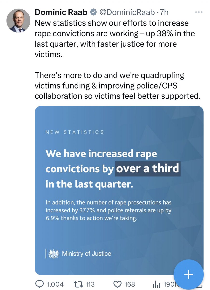 This is simply false.

Complainants in rape cases are waiting longer than ever for a trial under Dominic Raab.

He deliberately chose to extend those delays last year in an act of spite.

He should have been sacked for that alone.