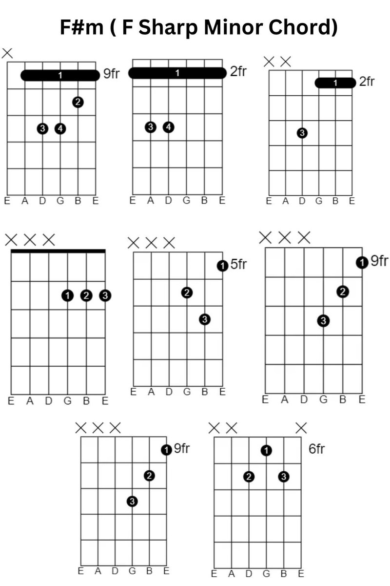 Abhishek Shaw (@bestguitarsavai) / Posts / X