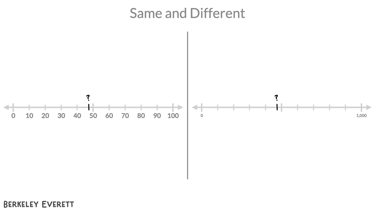 Berkeley Everett tweet media