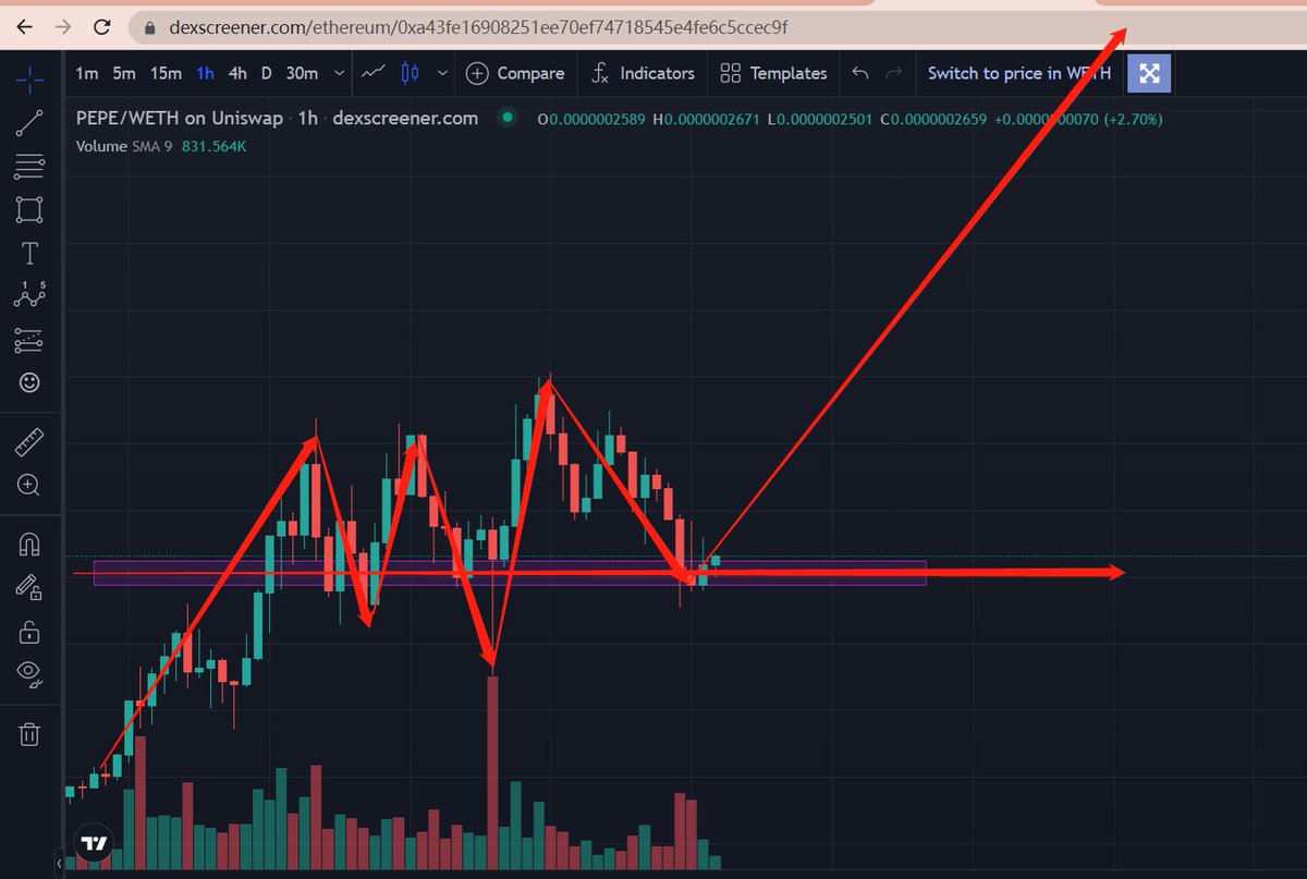 $PEPE 会是这样么？兄弟们 $PEPE 
起初，人们只是简单的以为这是一场平平无奇的土狗盛宴，然而事情的发展，却越来越朝着不可控制的方向而去。没人想到，在不久的之前，到底诞生了什么样恐怖的事情！！！！！！