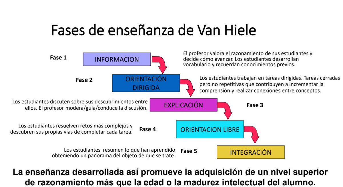 CP Juan de Lanuza tweet media