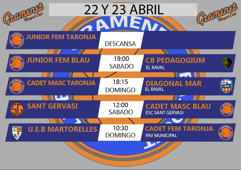 Gramenet B.C. tweet media