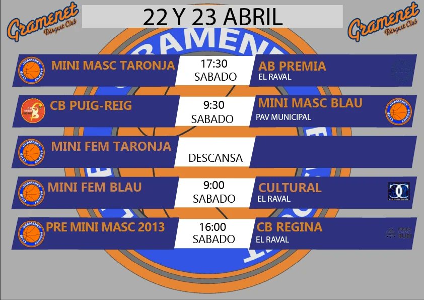 Gramenet B.C. tweet media