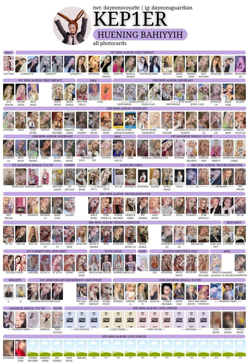 gewdung's tweet photo. hai wtb any bahiyyih photocards pleek 😁☝🏻😁☝🏻 https://t.co/MqGB8411IS