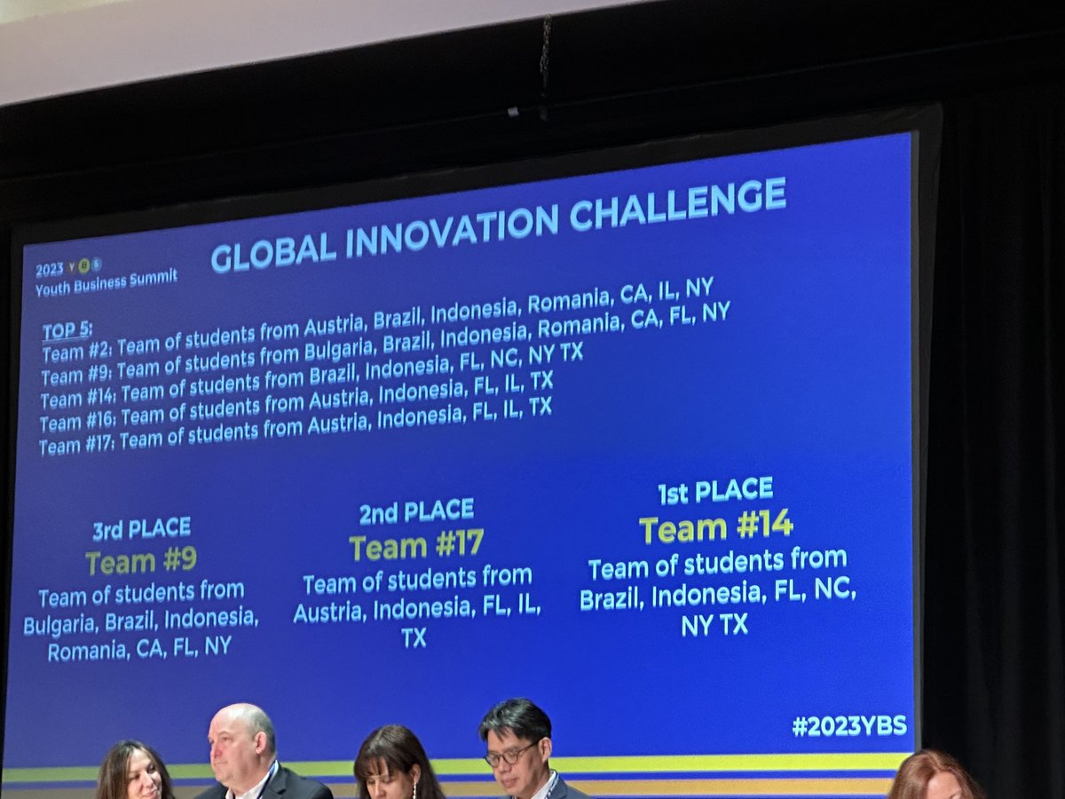 I am incredibly proud of our VE Scholars/Entrepreneurs!They placed Top in the World at the The Global Innovation Challenge #2023YBS in NYC 🗽 collaborating with students from around the world as they found innovative ways to solve real-world business challenges @VEInternational